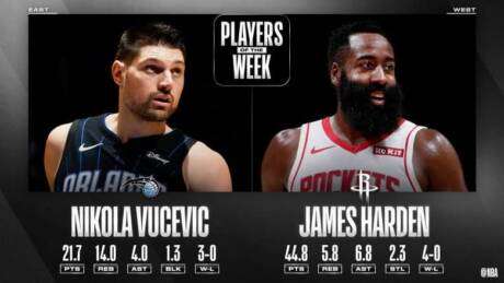 James Harden et Nikola Vucevic sont élus joueurs de la semaine