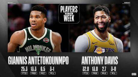 Antetokounmpo et Davis élus joueurs de la semaine