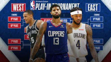 L'horaire du tournoi de play-in 2022 dévoilé