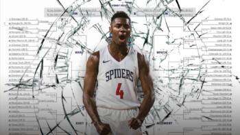 March Madness : plus que 192 « brackets » intacts