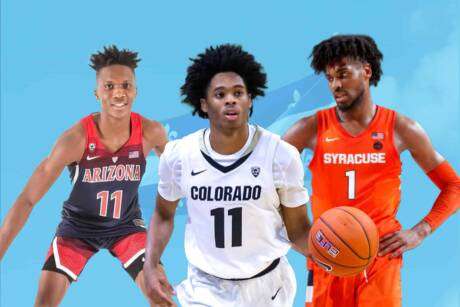 Montréal : 2e plus gros foyer au Canada en termes de talent NCAA
